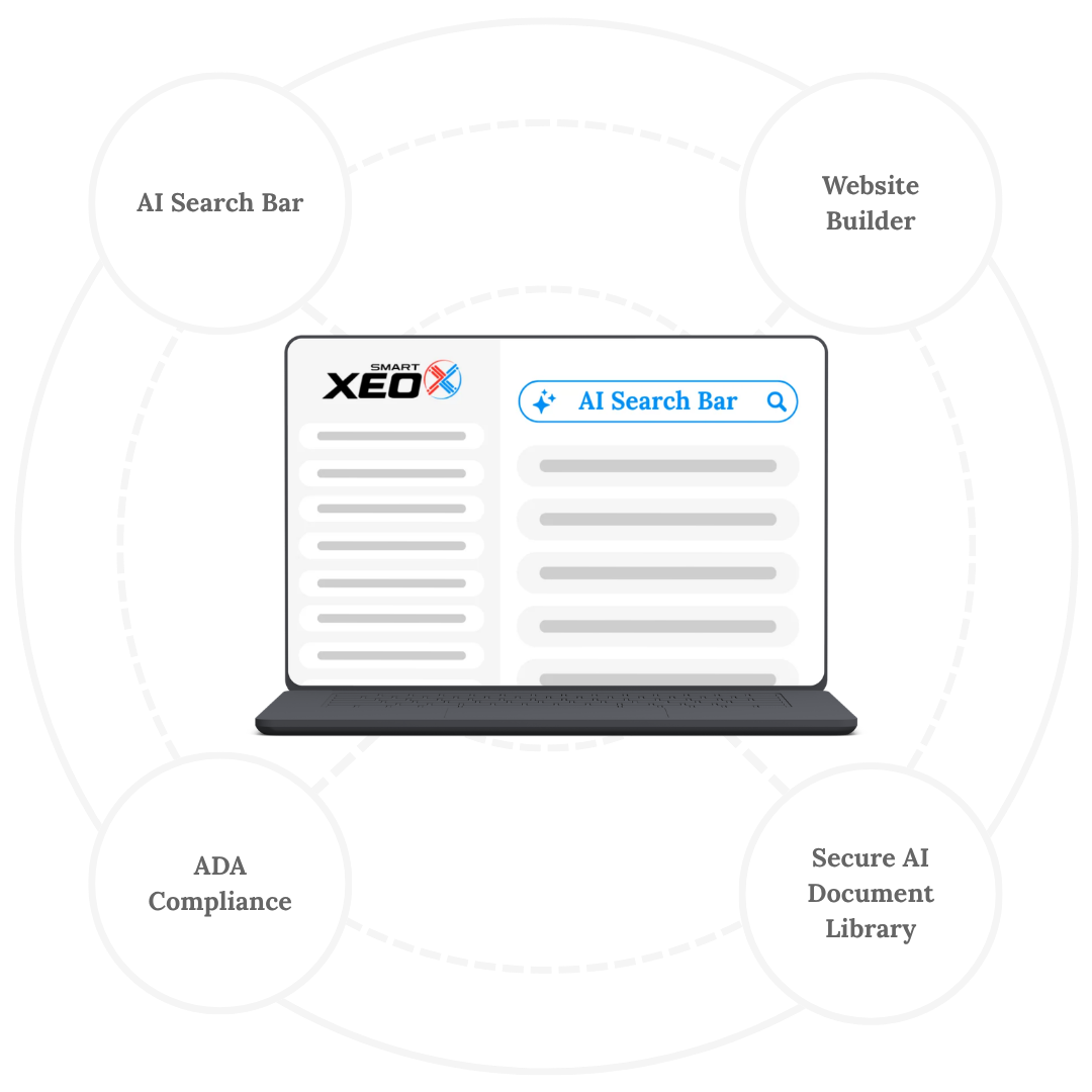 Smart XEO Dashboard Mockup